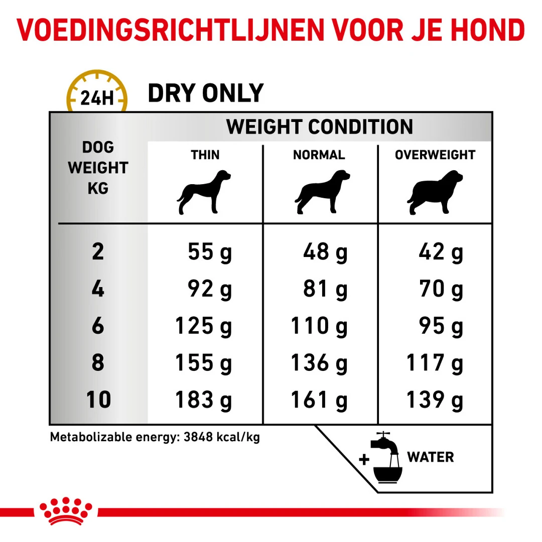 Royal Canin Hondenvoer Urinary Small 4 Kg 3 Royal Canin Hondenvoer Urinary Small 4 Kg - Afbeelding 3