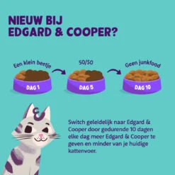 Edgard & Cooper Kattenvoer Adult Zalm 2 Kg 5 Edgard & Cooper Kattenvoer Adult Zalm 2 Kg -Beeztees Winkel 5407009640360 06