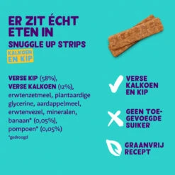 Edgard & Cooper Strips Turkey 75 Gr -Beeztees Winkel 5407009646713 2