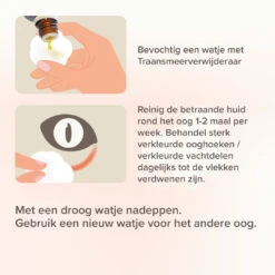 Beaphar Traansmeerverwijderaar 50 Ml -Beeztees Winkel 8711231116324 Ecommerce Tearstain Remover NL 2024 4