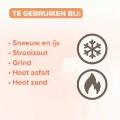 Beaphar Voetzolenspray 150 Ml -Beeztees Winkel 8711231137435 Ecommerce Feet Spray NL 2024 4