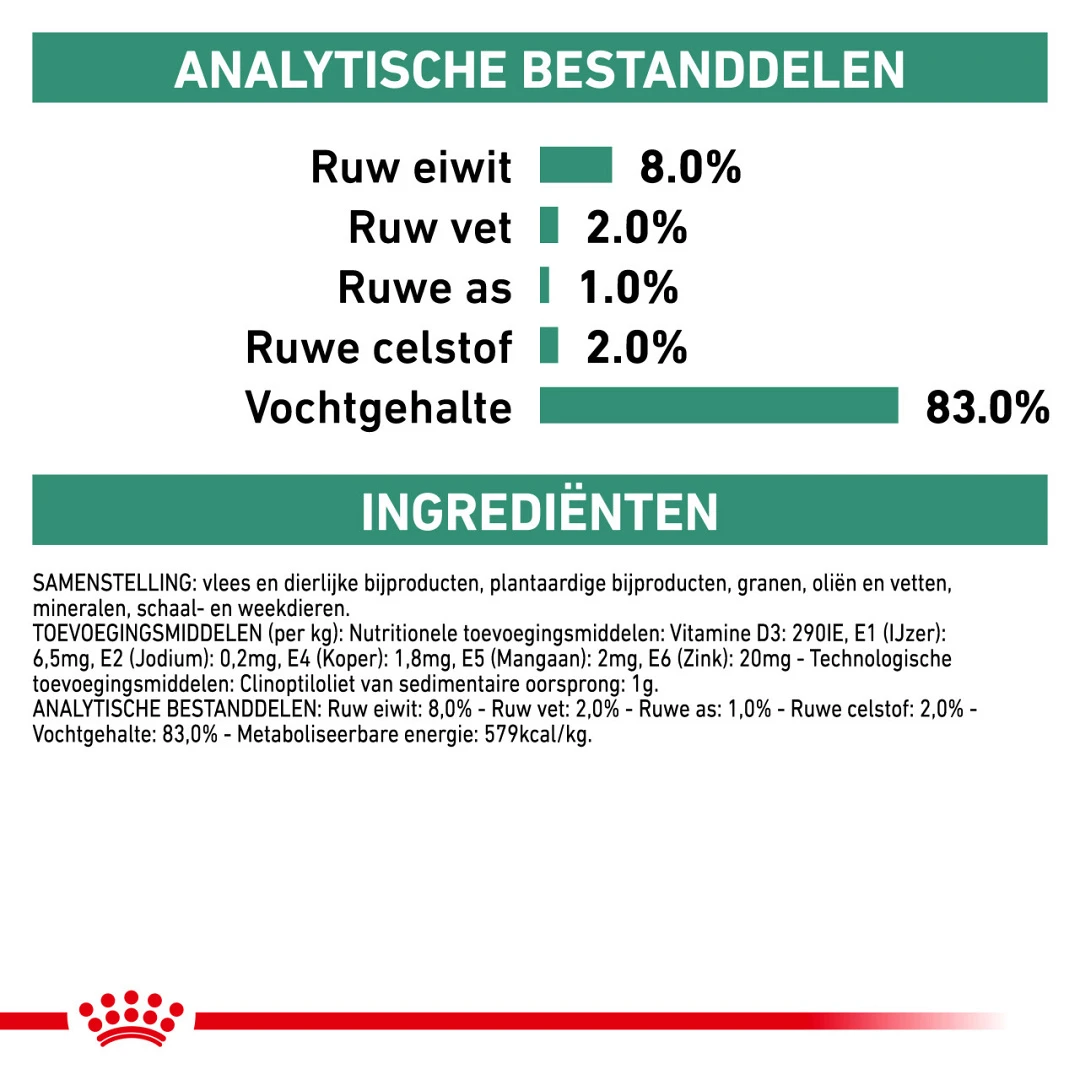 Royal Canin Satiety Weight Management 410 Gr 4 Royal Canin Satiety Weight Management 410 Gr - Afbeelding 4