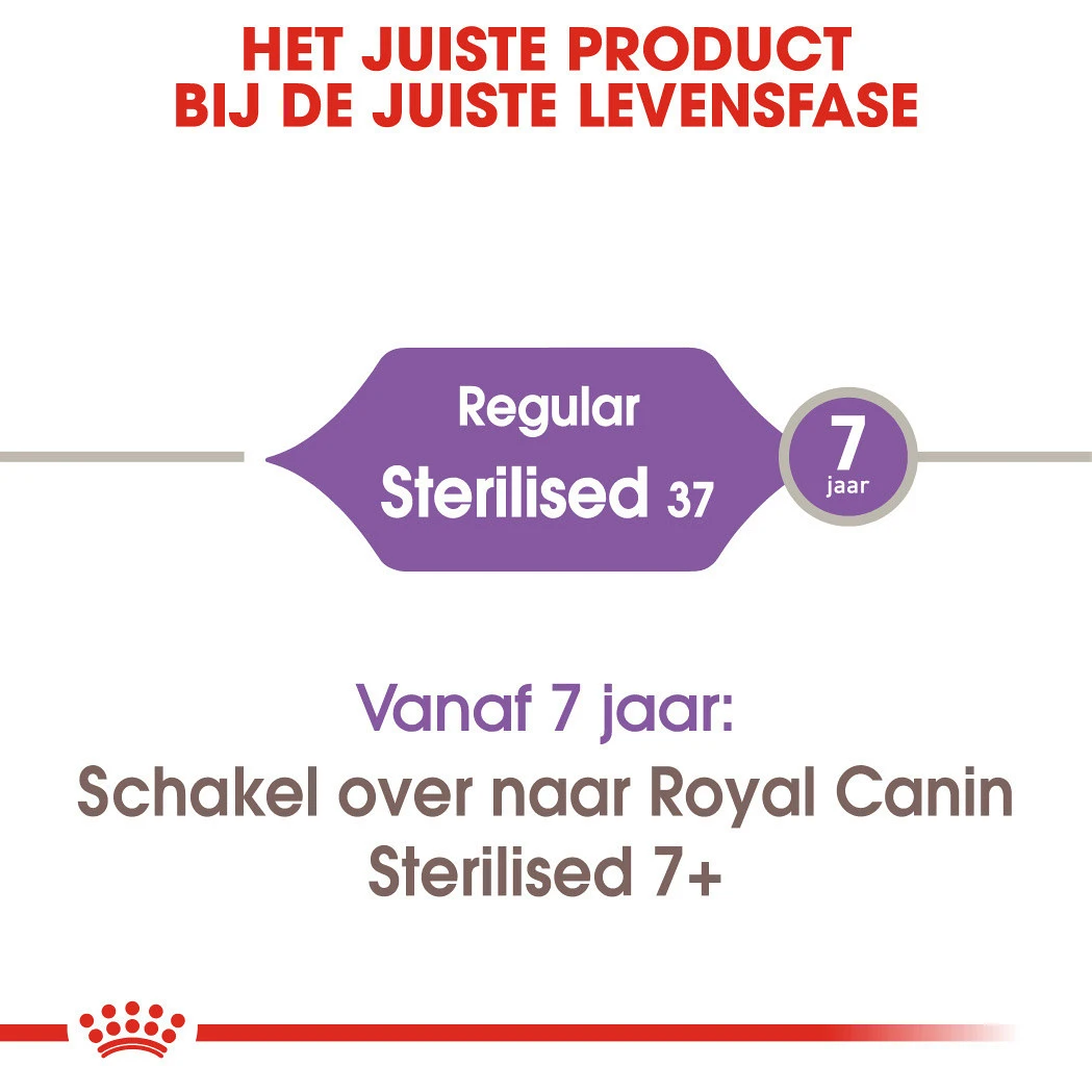 Royal Canin Kattenvoer Sterilised 37 10 Kg 4 Royal Canin Kattenvoer Sterilised 37 10 Kg - Afbeelding 4